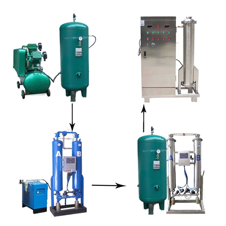帶你全面的認(rèn)識(shí)臭氧消毒機(jī)！